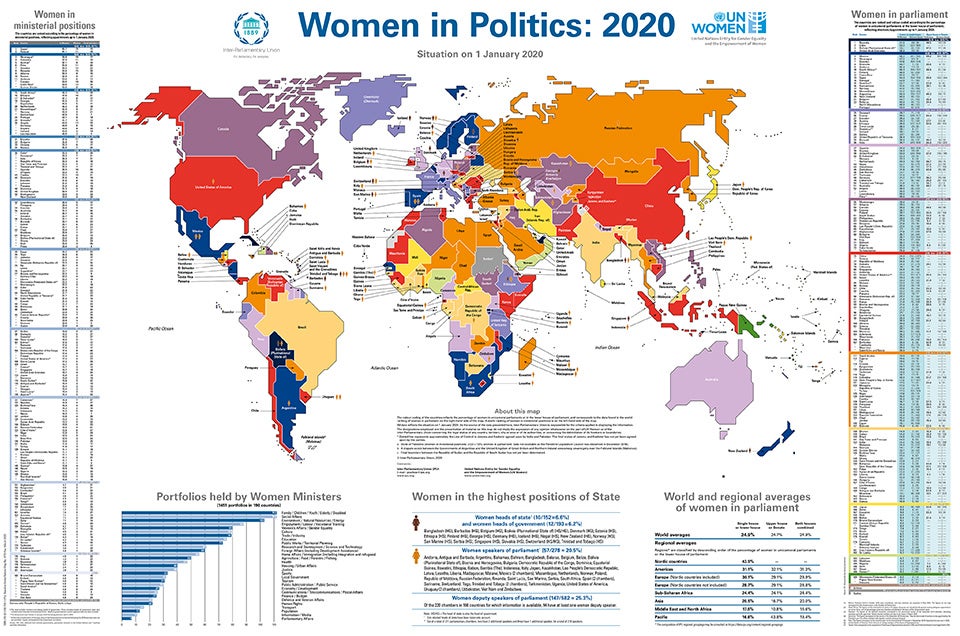 Press Release Twenty Five Years After Beijing Declaration The World “cannot Afford” So Few 8753